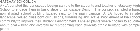 GATEWAY school, CA
AFLA donated this Landscape Design sample to the students and teacher of Gateway High School to engage them in basic steps of Landscape Design. The concept sampled a bare, non shaded school building located next to the main campus. AFLA hoped to initiate landscape related classroom discussions, fundraising and active involvement of the school community to improve their student’s environment. Labeled plants where chosen to educate about local wildlife and diversity by representing each students ethnic heritage with sample plants.

